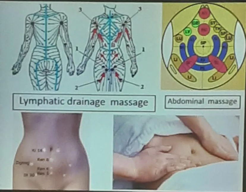 Thailandprostatemassage.com - Home